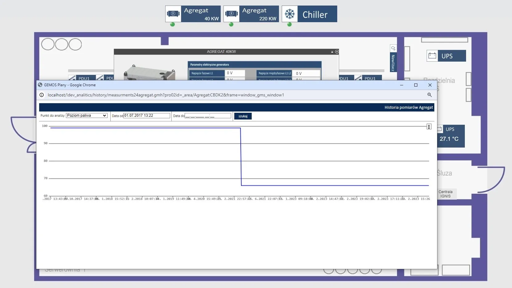 Monitored parameter value history in GEMOS