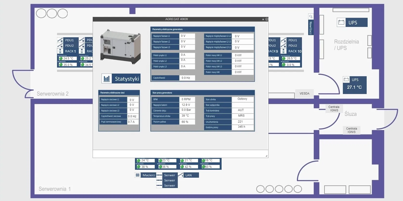 Monitored power generator parameters in GEMOS