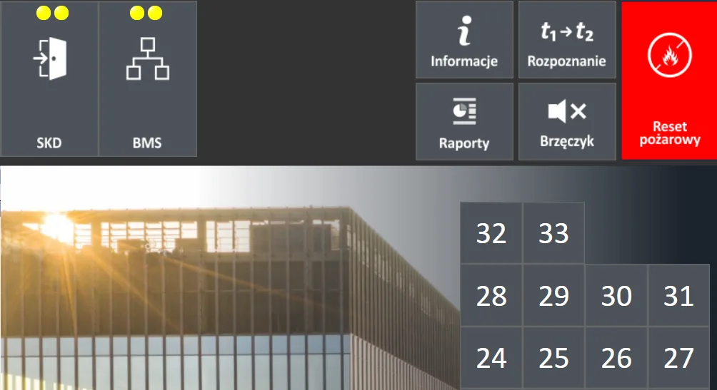 Panel sterowania z funkcjami dedykowanymi dla elektrowni atomowej