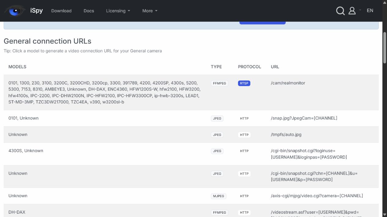 An excerpt from the iSpyConnect database showing various RTSP and HTTP paths