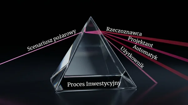 Fire scenario — different perspectives on legal requirements and project implementation