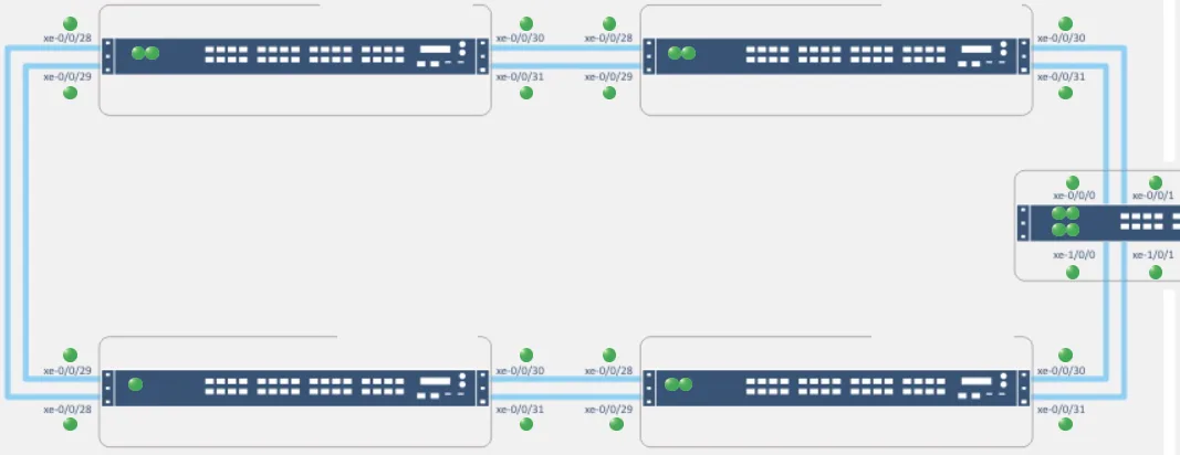 Wizualizacja parametrów zasilaczy UPS w środowisku GEMOS