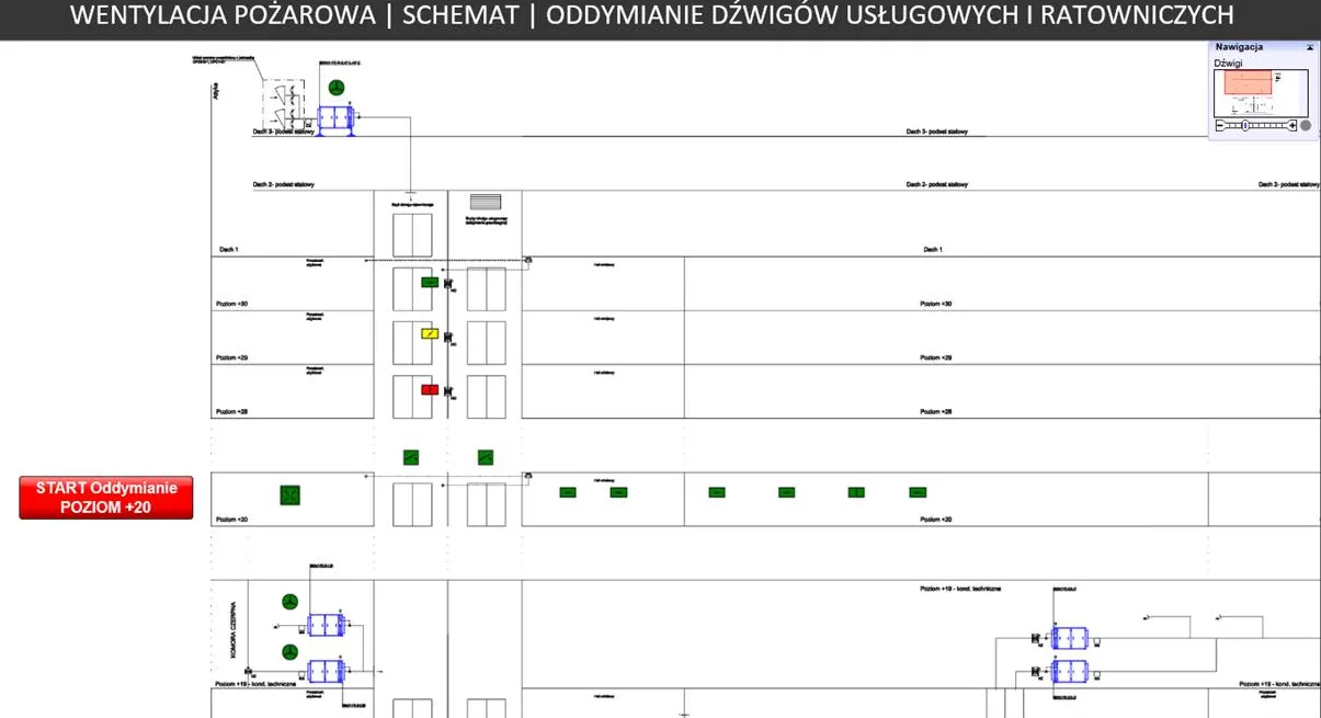 Integracja systemów technicznych budynku w GEMOS