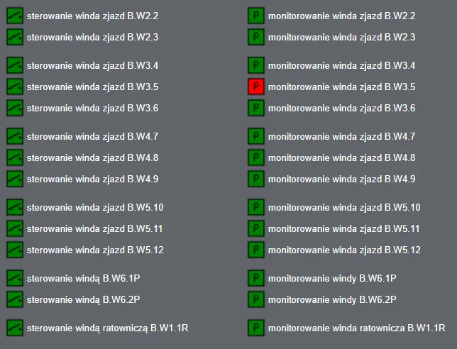 Monitorowanie wind w czasie rzeczywistym w środowisku GEMOS